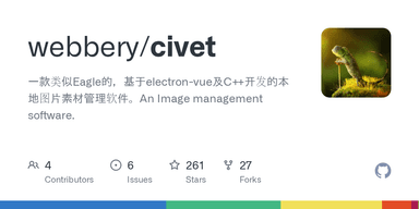civet logo