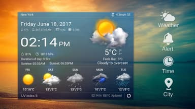 Local Weather Forecast Widget APK logo