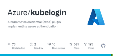 Microsoft Azure Kubelogin logo