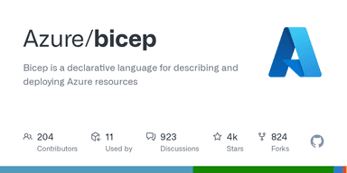 Bicep CLI logo