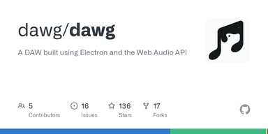 DAWG logo