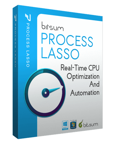Process Lasso logo