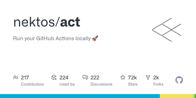 act logo