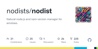 Nodist logo
