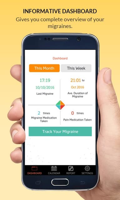 iMigraine APK logo