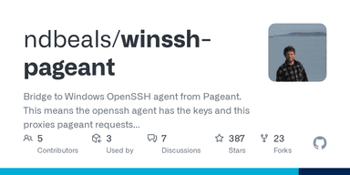 WinSSH-Pageant logo