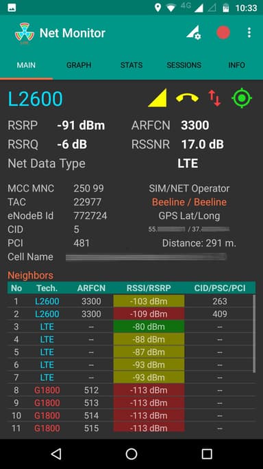 NetMonitor Cell Signal Logging APK logo