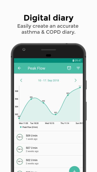 Asthma Plus APK logo