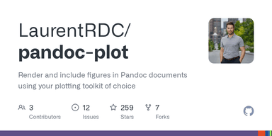 pandoc-plot logo