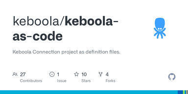 Keboola CLI logo